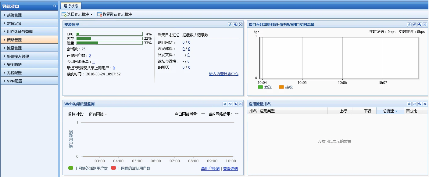 旧版深信服 AC 的运行状态与流量管理界面